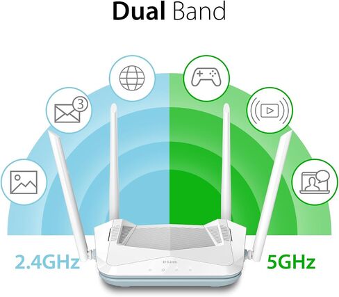 D-Link Eagle Pro Ai WiFi 6 Smart Internet Router (AX1800) - Optimized for Gaming & Streaming, Compatible with Alexa and Google, AX1800 (R18) in Saudi Arabia