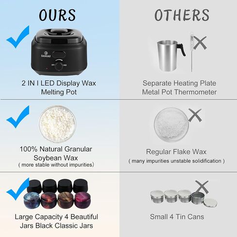 Candle Making Kit for Adults, DIY Starter Candle Making Supplies with Digital Soy Wax Melt Warmer, Premium Making Supply Perfect as Home Decorations in Saudi Arabia