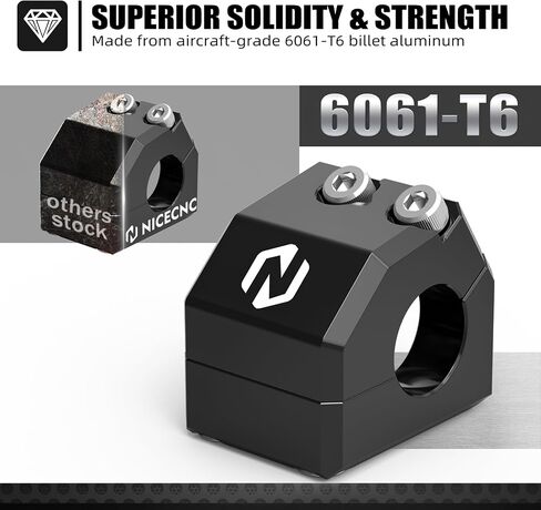 NICECNC Black Front Clutch Master Cylinder Reinforcement Compatible with Braktec Clutch System Compatible with Gas Gas EC 250/250F/300/350F 2021-2025 EX 250 300 2024-2025 See Fitment in Saudi Arabia
