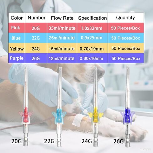 50PCS Veterinary Indwelling Needle,Veterinary IV Catheter,Disposable Veterinary Intravenous Catheters,Veterinary Instruments for All Sizes of Animals(22G) in Kuwait