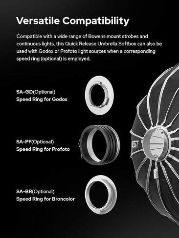 Godox Softbox Godox S85T 85cm/33.5in Quick Release Umbrella Softbox, Bowens Mount with Removable Front and Inner Diffusers for Photography, Live Streaming and Travel in Kuwait