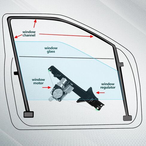 FINDAUTO Power Window Regulator Rear Right Passenger Side fit for 2011-2014 for Buick Regal 751-545 Window Regulator and Motor Assembly and Motor in Saudi Arabia