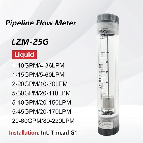 LZM-25G Acrylic Rotameter Flow Meter for Water Air In-line Pipeline Flow Meter Mechanical Liquid Flow Meter(5-30GPM 20-110LPM) in Saudi Arabia