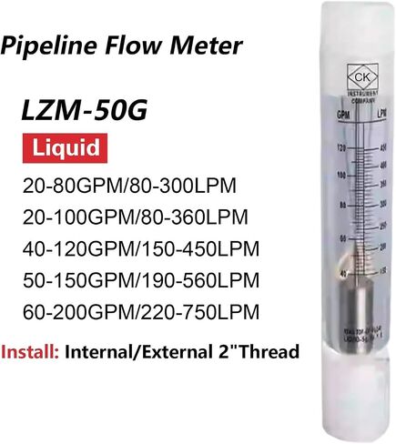 LZM-50G مقياس تدفق أكريليك مقياس دوار لخط أنابيب المياه السائل مقياس تدفق شفاف لمعالجة المياه (داخلي-60-200GPM) in Saudi Arabia