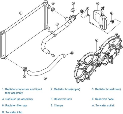 مجموعة مروحة تبريد المبرد المكثف ECCPP مناسبة لـ 2012-2017 لسيارة Toyota Camry 2.5 L in Saudi Arabia