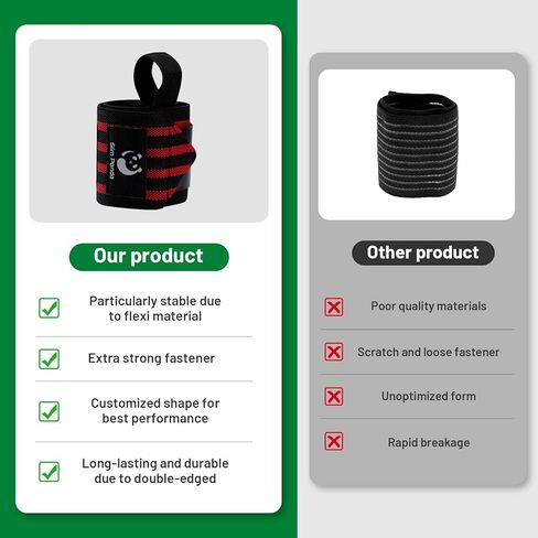 Slim Panda Weightlifting Wrist Wraps- Upgraded Wrist Support with Heavy Duty Thumb Loop for Powerlifting, Bodybuilding, and Weight Lifting Men & Women in Kuwait