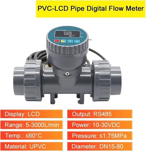 PVC Digital Water Flow Meter with LCD Display RS485 Output Acid Alkaline Pipe Sensor for Irrigation(ZJPVC-LCD-DN40) in Saudi Arabia