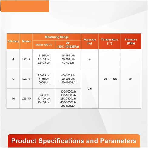 1pcs LZB-10 Variable Area Glass Flow Meter 25-250L/H with Control Valve Vertical Mount 12mm Hose Liquid Rotameter(16-160L-H) in Saudi Arabia