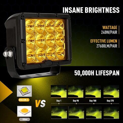 BIGLION.X مصباح قيادة كهرماني LED، أضواء سبوت لايت ليد للطرق الوعرة إضاءة LED صفراء للطرق الوعرة لشاحنة مهندس الجرارات، 12/24 فولت (7 بوصة) in Kuwait