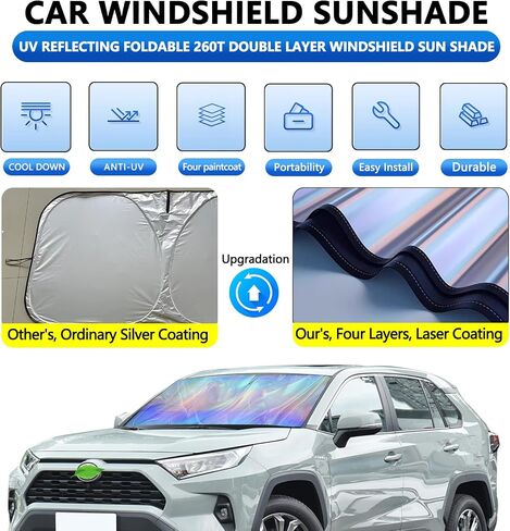 مظلة شمسية للزجاج الأمامي للسيارة لعام 2024 Hyundai Santa Fe، مقاس 59 × 31.5 بوصة، نافذة قابلة للطي، حاجب للشمس، كتل الأشعة فوق البنفسجية لمعظم شاحنات سيارات الدفع الرباعي، تحافظ على برودة سيارتك in Saudi Arabia