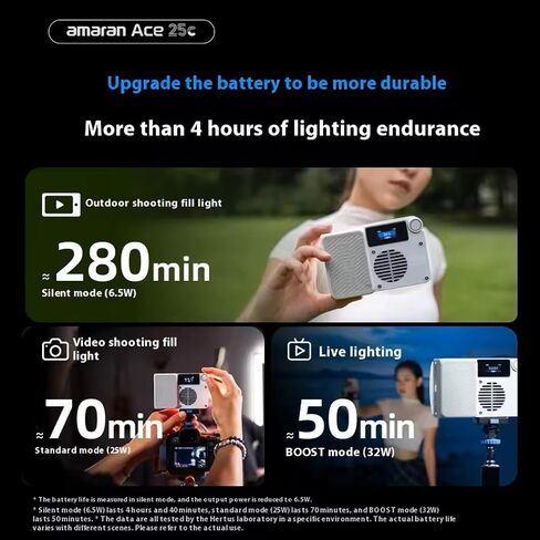 Amaran Ace 25c RGB Video Light,25W On Camera Pocket LED Light CCT 2300k-10000k, 5,908 lux @ 0.5m Illumination,with Rechargeable Battery and PD Charging (White) in Saudi Arabia
