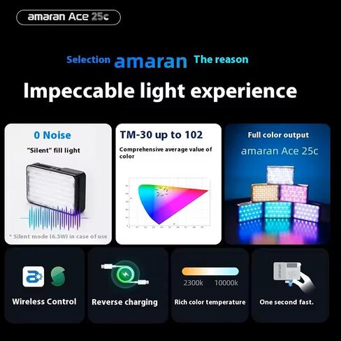 Amaran Ace 25c RGB Video Light,25W On Camera Pocket LED Light CCT 2300k-10000k, 5,908 lux @ 0.5m Illumination,with Rechargeable Battery and PD Charging (White) in Saudi Arabia