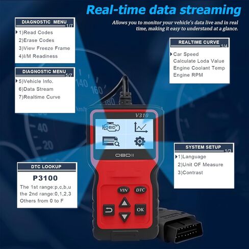 أداة تشخيص الماسح الضوئي للسيارة obd2، V310 obdii لخطأ محرك السيارة يمكن تشخيص قارئ الرمز، التحقق من حالة مراقبة انبعاث ضوء المحرك، ملحقات السيارات العالمية (أحمر) in Saudi Arabia