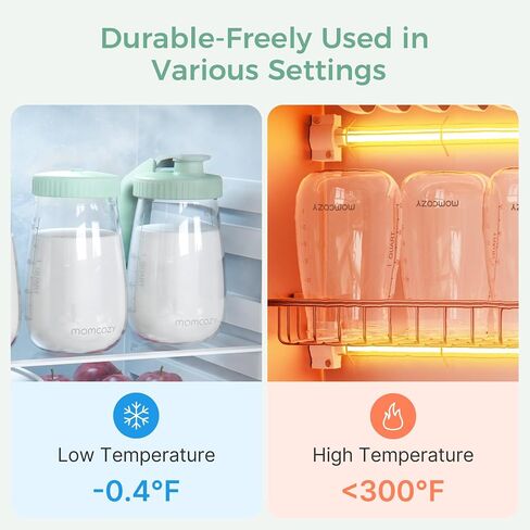 Momcozy Glass Breast Milk Pitcher Lid, Leak Proof with Thickened Silicone Seal, Easy-Open Design with Pressure Release Valve, Dishwasher Safe and Food Grade Caps-1 Pack, Green in Saudi Arabia