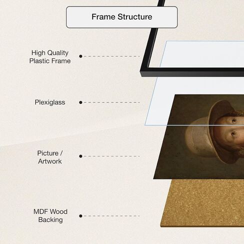 5x7 Picture Frame Set of 2,Black Photo Frame for 4x6 With Mat or 5x7 Without Mat,Horizontal and Vertical Formats for Wall Mount or Tabletop with Plexi Sheet in Saudi Arabia