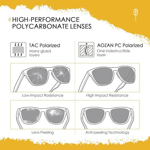 عدسات بديلة ANSI Z87.1 للنظارات الشمسية Oakley RadarLock Path - HI-DEF فوتوكروميك in Kuwait