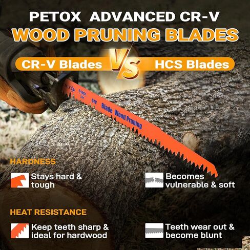 40-Piece Reciprocating Saw Blades Set, Metal Wood Plastic cutting Saw Blades with Organizer Pouch, fit DeWalt Bosch Makita Milwaukee Porter-Cable Ryobi Ridgid Black&Decker Skil Craftsman Sawsall in Kuwait