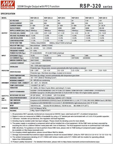 يعني بئر RSP-320-3.3 مصدر طاقة مغلق 3.3 فولت 60 أمبير in Kuwait