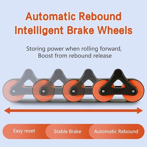 Automatic Rebound Abdominal Wheel, Double Round Ab Roller Wheel Exercise Equipment with Automatic Rebound Assistance and Resistance, Advanced Core Abdominal Strength Training Rebound Wheel in Saudi Arabia