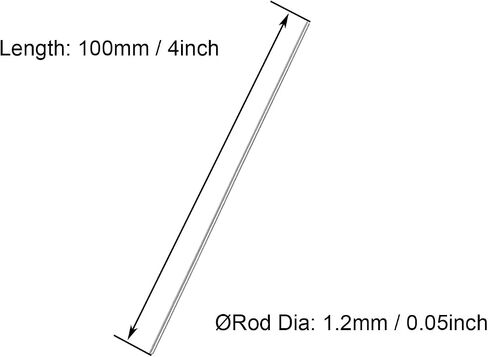 Round Steel Rod, 20 Pack 1.5mm x 150mm HSS Lathe Bar Stock Tool for Shaft Gear Drill Lathes Boring Machine Turning Miniature Axle DIY Craft Making in Saudi Arabia