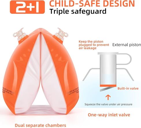 عوامات الذراع، أجنحة مائية للسباحة - 4 عبوات من عوامات الأطفال الصغار لتعلم السباحة، عوامات ذراع السباحة القابلة للنفخ، عوامات سباحة ناعمة للأطفال الصغار من سن 1 إلى 3 أعوام، والأطفال الذين تتراوح أعمارهم بين 3-5 أعوام، و6-12 عامًا (زوجان) in Kuwait