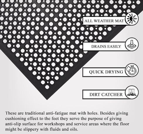 A1HC حصيرة مطاطية متعددة الأغراض مضادة للتعب، مقاس 60.96 سم × 91.44 سم، حصيرة تصريف مقاومة للدهون للحانات والمطاعم، سجادة المطبخ التجارية، سجادة مدخل حمام السباحة، سجادة الفناء، حصيرة مطاطية مضادة للانزلاق مقاومة للماء، أسود in Kuwait