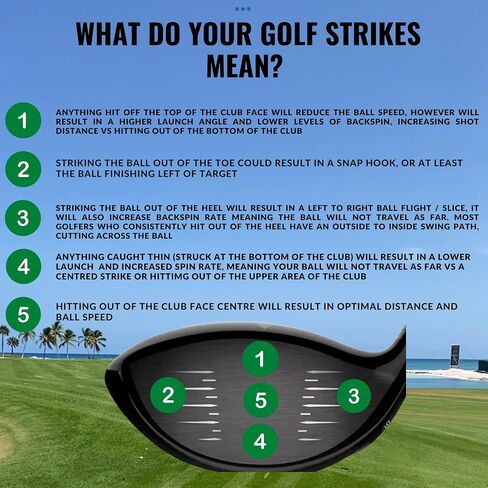 Apex Golf Performance Golf Impact Tape, Golf Ball Sweet Spot Finder, Perfect Precision Impact Golf Training aid, Direct Strike Impact Feedback. Perfect Training aid to Improve Your Golf Performance! in Saudi Arabia