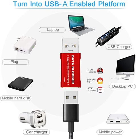 مانع البيانات، مانع بيانات USB A إلى C وUSB C إلى C (4 عبوات)، حماية ضد مقبس العصير، مضمون 100% منع هجوم القراصنة، يدعم الشحن السريع الآمن حتى 20 فولت/4 أمبير in Saudi Arabia