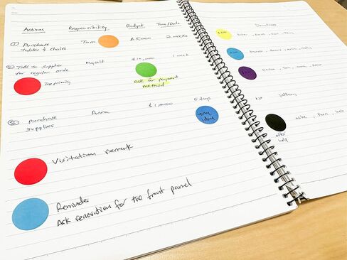 AVERO 3360 PCS Color Coding Circle Dot Sticker Labels 3/4" (19 mm), 16 Assorted Colors, Removable Waterproof Adhesive Colored Planner Stickers for Library Boxes Tags Tracker Journal Yard Sale Art in Saudi Arabia
