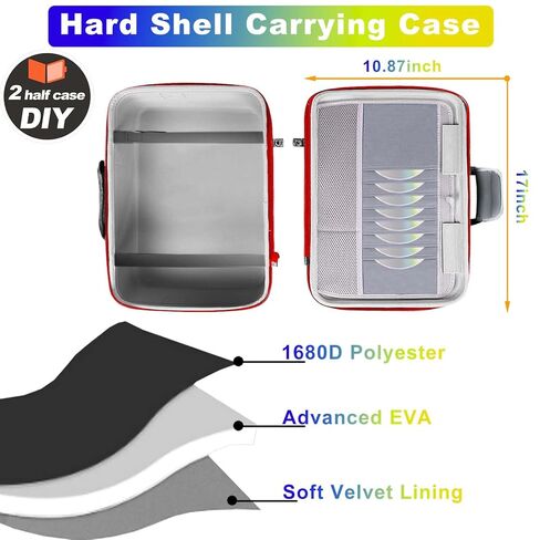 Hard Shell Carrying Case for PS5, Travel Case for PS5, PS5 Pro, PS5 Console Controller, Shockproof Protective Storage Bag for Playstation 5 Disk Digital Edition, Headset, Base, Game Accessories(Grey) in Kuwait