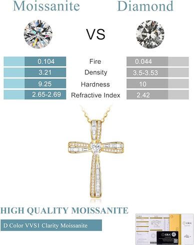 Moissanite Cross Necklace for Women Sterling Silver Twisted Cross Pendant with 5A Cubic Zirconia Birthday Jewelry Gifts for Women Wife in Kuwait