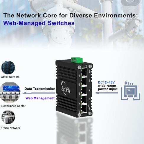 الصناعية 5 منافذ مدارة جيجابت إيثرنت التبديل إدارة الويب التبديل Din السكك الحديدية الصغيرة محول الشبكة الذكية دعم جودة الخدمة، VLAN 12-48V DC in Kuwait