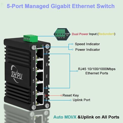 الصناعية 5 منافذ مدارة جيجابت إيثرنت التبديل إدارة الويب التبديل Din السكك الحديدية الصغيرة محول الشبكة الذكية دعم جودة الخدمة، VLAN 12-48V DC in Kuwait