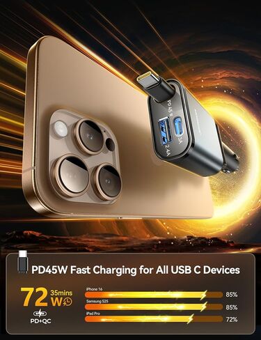 [2025 Ultra-Slim, 70% Less Space] Car Charger for iPhone 16 Pro Fast Charging, Retractable Car Charger USB C 57W Type C Car Adapter for iPhone16 15 Pro Max, Travel Essentials Gifts for Women Men in Kuwait