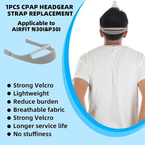 3 Pack Headgear Replacement Compatible with Airfit N30i/P30i, Adjustable CPAP Headgear, CPAP Mask Strap for N30i and P30i CPAP Nasal Mask Replace Part, CPAP Accessories Supplies in Kuwait