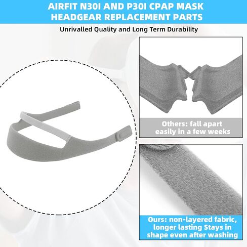 3 Pack Headgear Replacement Compatible with Airfit N30i/P30i, Adjustable CPAP Headgear, CPAP Mask Strap for N30i and P30i CPAP Nasal Mask Replace Part, CPAP Accessories Supplies in Kuwait