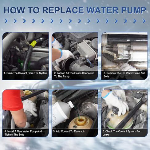 11517568595 Engine Electric Coolant Water Pump Fits for BMW E70 X5 3.0Si 30I 2007 2008 2009 2010 Replace OE 11517546996 11519894484 in Saudi Arabia