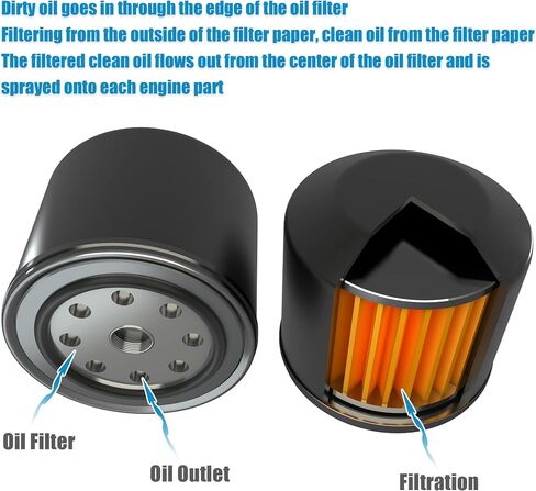 X AUTOHAUX 2 Pcs Engine Oil Filter Replacement 11428570590 11428575210 Oil Fuel Filter for Mini Cooper 1.5L 2014-2019 in Saudi Arabia
