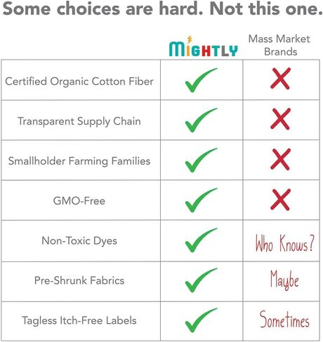 تي شيرت Mightly Girls مصنوع من القطن العضوي بأكمام طويلة ورقبة واسعة مضلعة وفقًا لمعايير التجارة العادلة in Kuwait