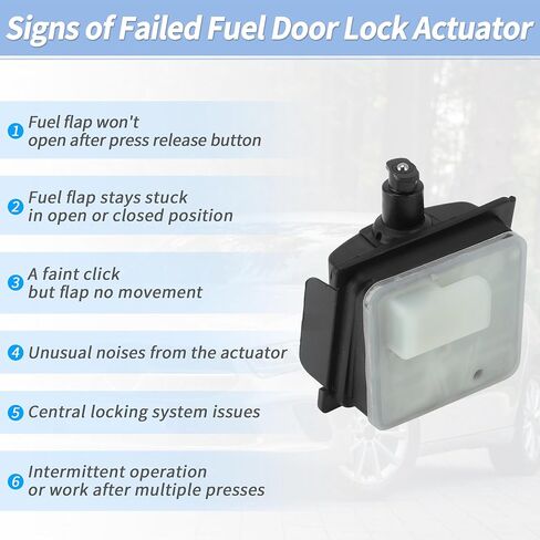 No.A0008206012 Fuel Flap Release Actuator Motor for Mercedes-Benz W177 A-Class W247 B-Class Models 2018-2022 Fuel Filler Door Opener Actuator Fuel Tank Lock Motor No.A0008204409 in Saudi Arabia
