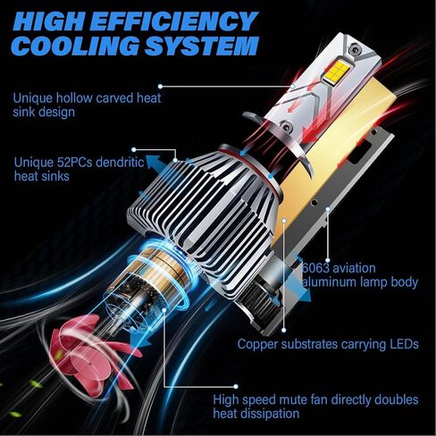 H4 HB2 9003 LED Bulbs, Fog Light Bulb and High Beam, Low Beam, 500% Ultra Bright 6500K Cool White Light Blubs, Plug-N-Play, 1:1 Size Halogen Replacement Bulbs, IP68 Waterproof, Pack of 2 in Kuwait