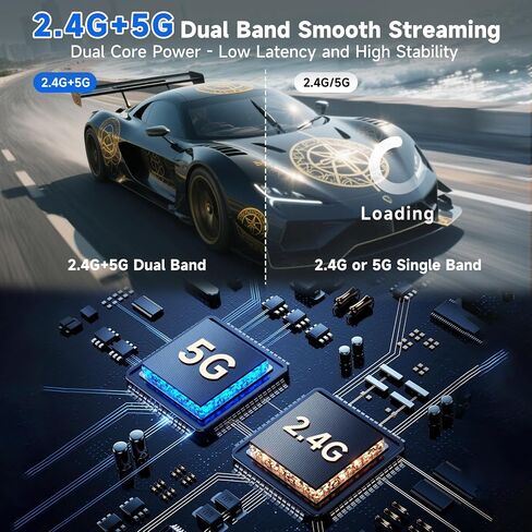 Wireless HDMI Transmitter and Receiver 160FT/50M USB-C 3.1 Dual-Band 2.4G/5G Plug & Play for Streaming Video and Audio to HDTV/Projector/Monitor from Phone/Tablet/Laptop in Kuwait