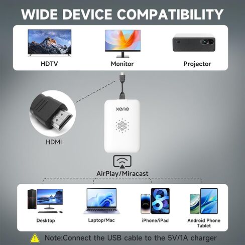 Wireless HDMI Transmitter and Receiver 160FT/50M USB-C 3.1 Dual-Band 2.4G/5G Plug & Play for Streaming Video and Audio to HDTV/Projector/Monitor from Phone/Tablet/Laptop in Kuwait