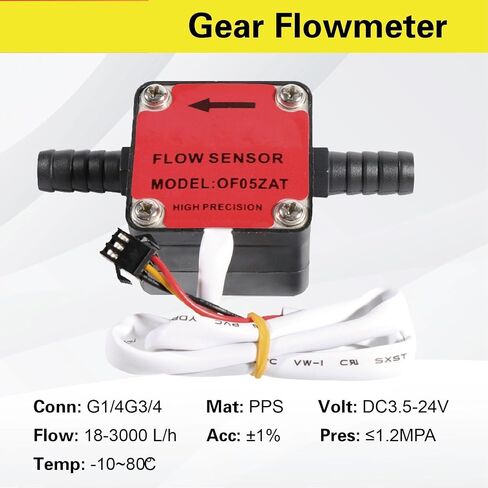Plastic Gear Flow Sensor Miniature Flow Rate Sensor Liquid Gear Meter Small Flow Measurement Meter(G1-4) in Saudi Arabia