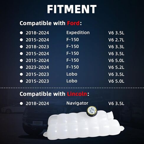 603-318 خزان سائل التبريد مع غطاء - متوافق مع 2018-2024 إكسبيديشن، 2015-2024 F-150، 2015-2023 لوبو، 2018-2024 لينكولن نافيجيتور، يستبدل FL3Z8A080A DG9Z8100A in Kuwait