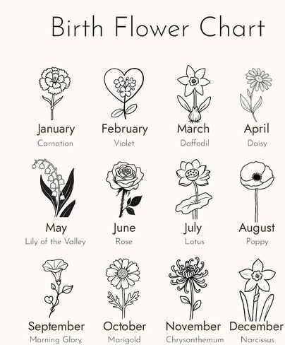 Birth Flower Necklace for Women 925 Sterling Silver 14K Gold Plated with Birthstone, Cute Birth Month Floral Pendant Dainty Jewelry, Anniversary Birthday Gifts for Her Mom Wife Daughter Friends in Kuwait