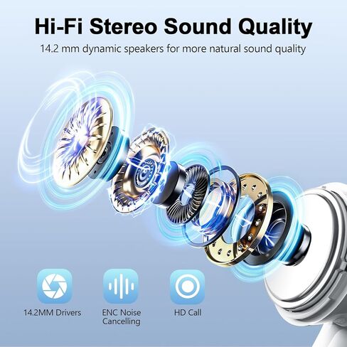 سماعات الأذن اللاسلكية ، بلوتوث 5.3 سماعات LED عرض الطاقة ، 2025 سماعات لاسلكية جديدة ، 4 ميكروفون إلغاء ضوضاء ENC ، ستيريو HIFI ، 48H وقت اللعب IP7 مقاومة للماء للرياضة المشي in Kuwait
