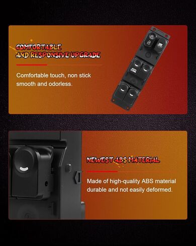 CCIYU Master Power Window Switch Fit 2014-2017 for Hyundai Accent Front Left Driver Side Window Control Switch 935701R111 1S16393 in Saudi Arabia