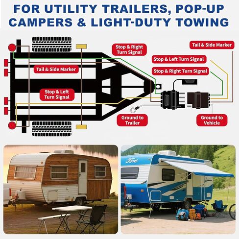 25 Inch 4-Way Flat Trailer Connector 16AWG, Water Dust Proof 4 Prong Wiring Harness with Zinc Terminals - 4 Pin Male End for Trailer Boat RV - Sealed Cover Included in Saudi Arabia