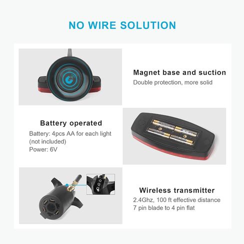Agrieyes Wireless Trailer Lights, Magnetic LED Trailer Light Rechargeable, Portable Tow Lights Kit for Trucks, Wrenker, Boat, RV, Caravan, DOT Compliant in Saudi Arabia